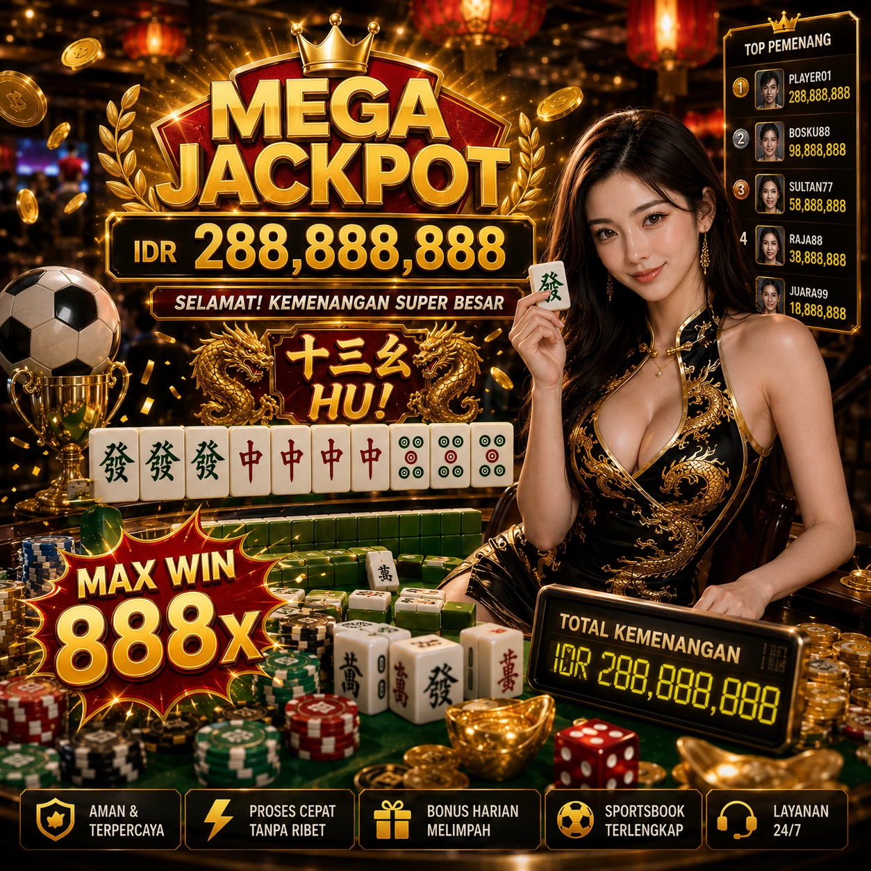 Panduan Lengkap Menjelajahi Platform Permainan udintogel